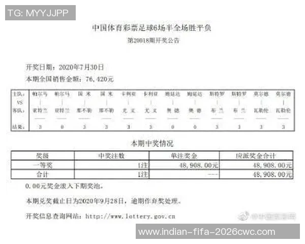 竞彩足球兑奖流程详解及注意事项分享