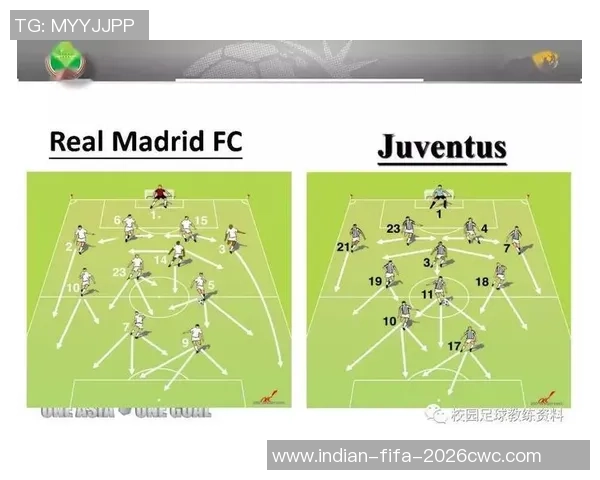 足球为何定为11人制探讨其历史背景与战术发展之路 足球为何定为11人制探讨其历史背景与战术发展之路