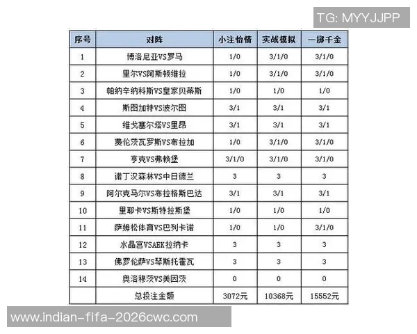 足球亚洲指数解析与投注策略探讨助你赢得比赛胜利